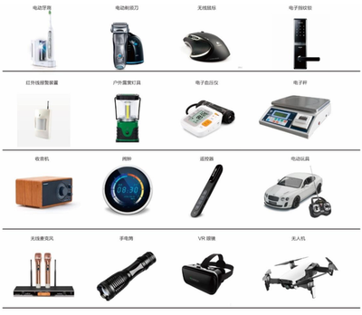 浙江恒威IPO 锌锰电池龙头扬帆起航，2022年成长动能可期