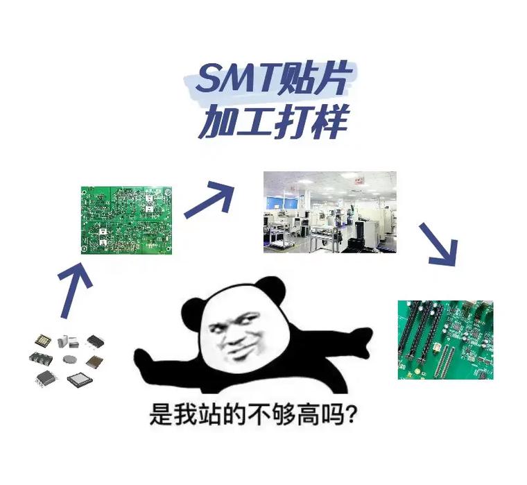 电子制造业新引擎 SMT贴片加工如何驱动产品创新与降本增效